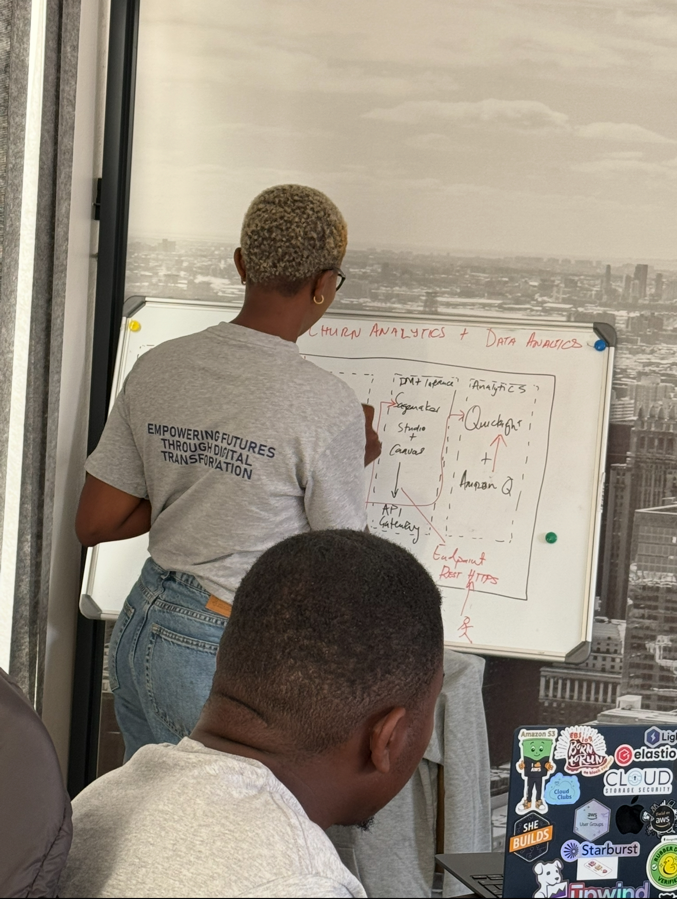 AWS Training Session with Instructor